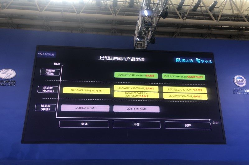 【武汉车展】上汽跃进国六AMT新品发布会暨首批纪念版交车仪式